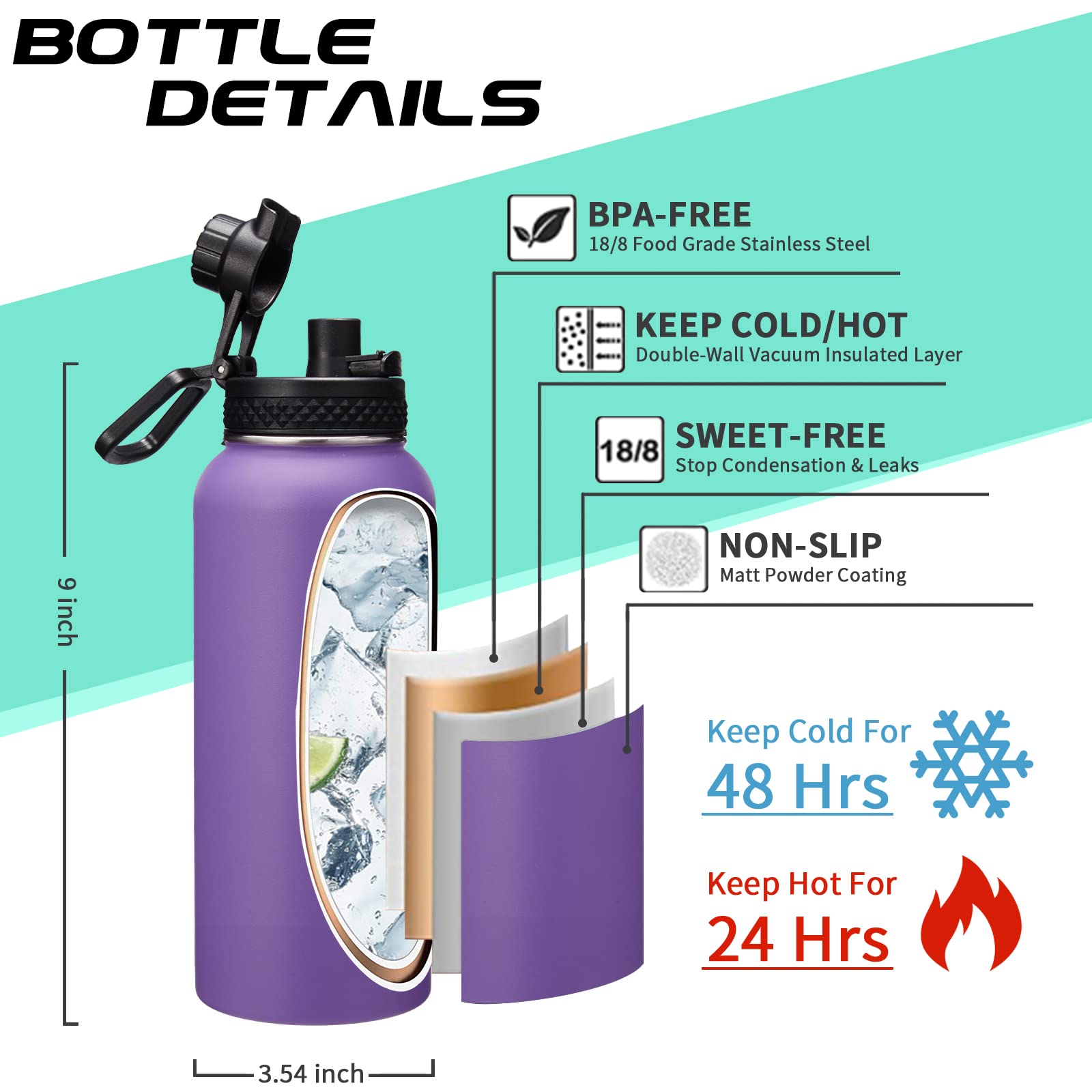 32 oz Water Bottles with Straw & Spout Lid  Paracord Handle & Strap  Double Wall Insulated Flask Water Bottle  Reusable Wide Mouth Gym Water Bottles for Women and Men for Outdoor Fitness Sports